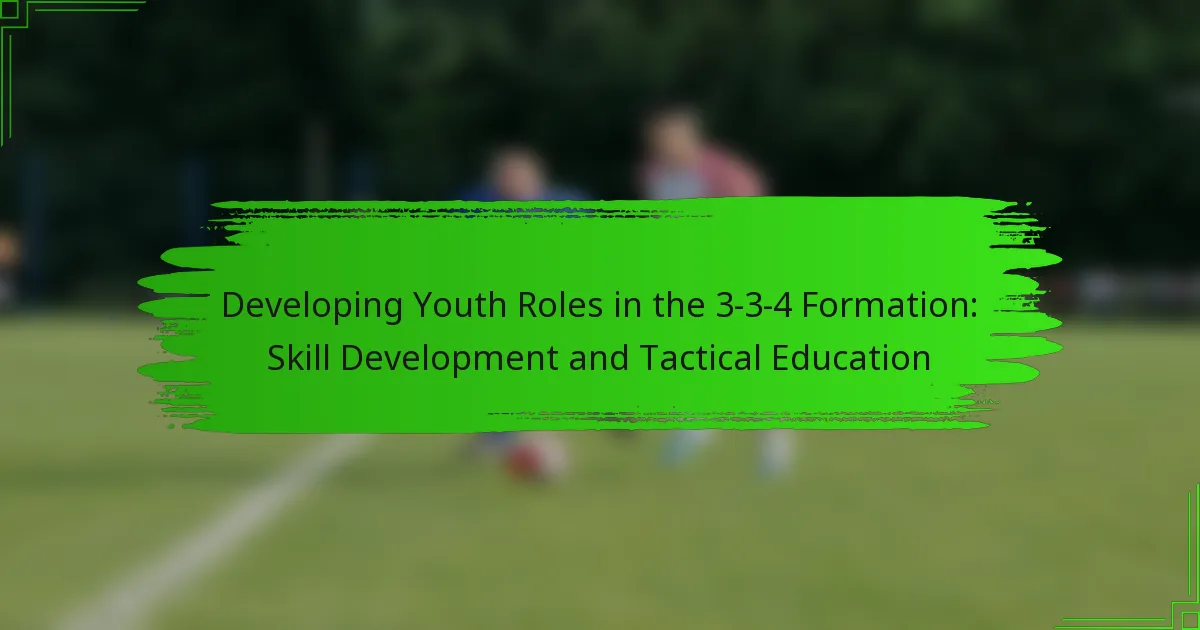Developing Youth Roles in the 3-3-4 Formation: Skill Development and Tactical Education